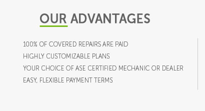 fidelity auto warranty